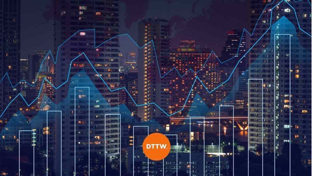 martingale trading strategy