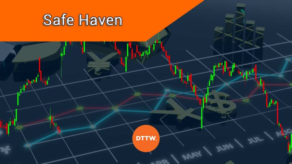 safe haven assets