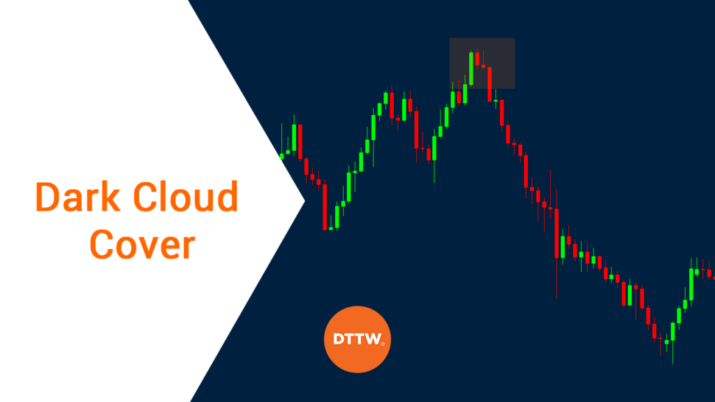 dark cloud cover candlestick