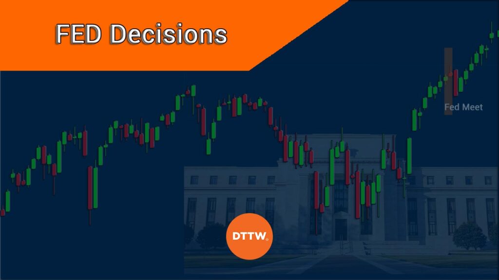 effect of fed decisions on DJI
