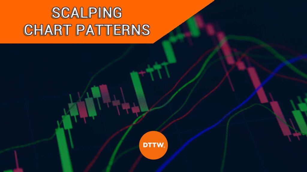 scalping chart pattern