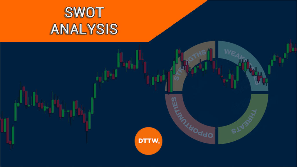 swot analysis