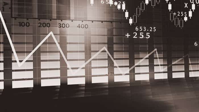 anchored vwap indicator explained