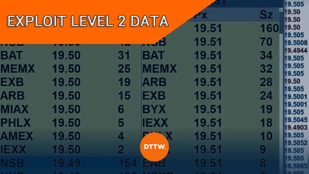 exploit level 2 data
