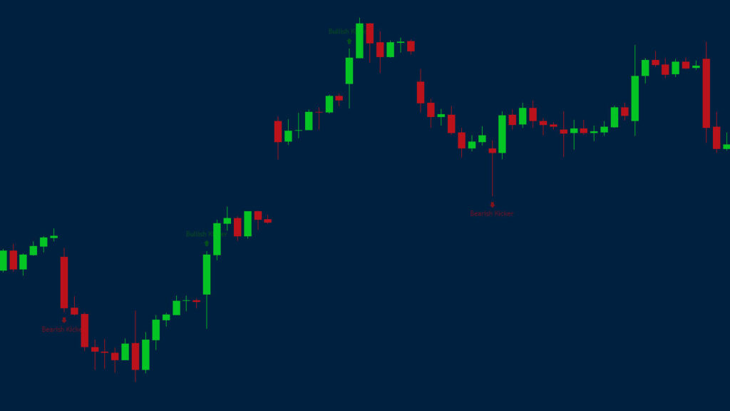 kicker pattern in charts